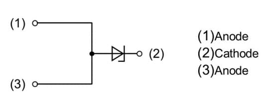 ROHM Semiconductor RSDT27NS Transient Voltage Suppressor
